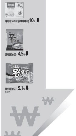 인하푸드 이미지