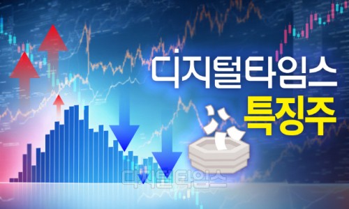 (주)에스엠엔터테인먼트 이미지