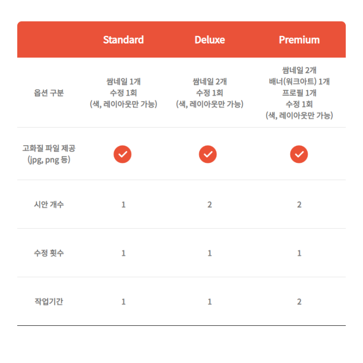 ?src=%22https%3A%2F%2Fcontents.sixshop.com%2Fthumbnails%2FuploadedFiles%2F115031%2Fproduct%2Fimage_1582563033490_1000.png%22&amp;type=cafe_wa740