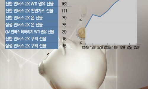 개미군단 이미지