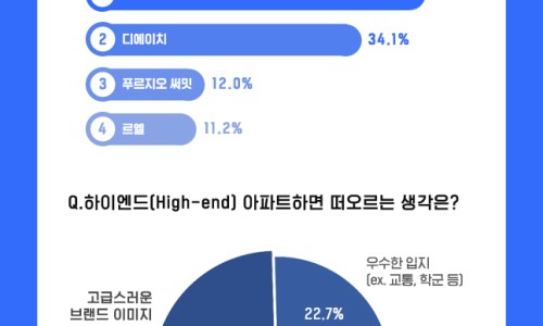 지평이앤씨 이미지