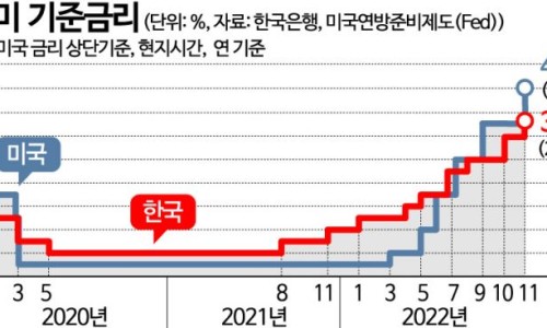 파마시대 이미지
