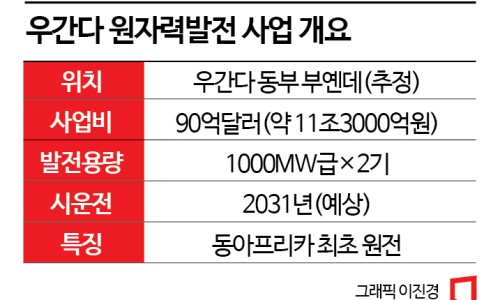 GL스틸산업 이미지
