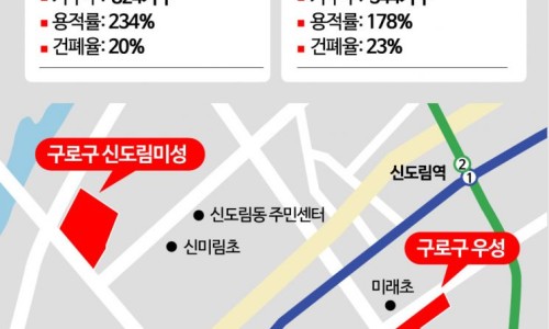 미성CO 이미지