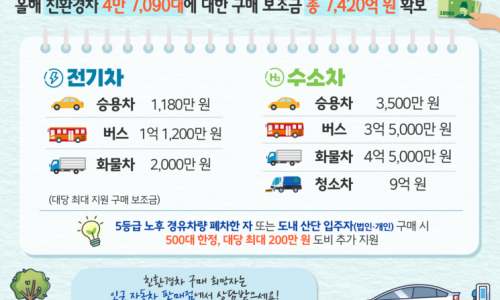 그린자동차정비 이미지