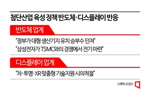 미디어 텍 이미지