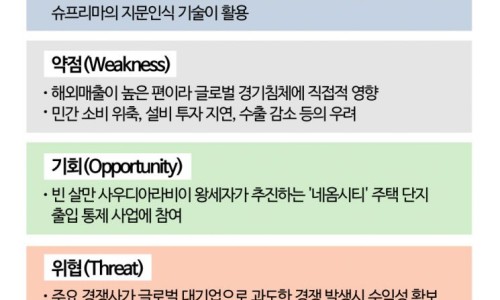 한솔아이디 이미지
