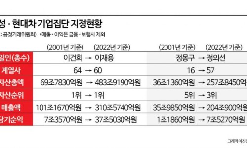 양산자동차서비스 이미지