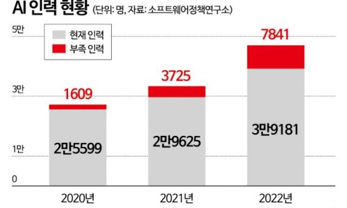 365인력 이미지