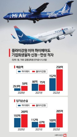 강원으로주 이미지