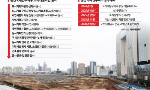 국제몰 이미지