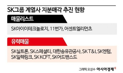 SK인력 이미지