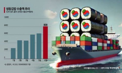 한국냉동서비스 이미지