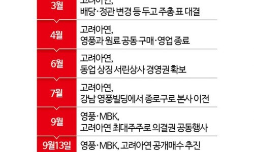 원엔터 이미지