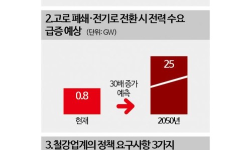 지일푸드 이미지
