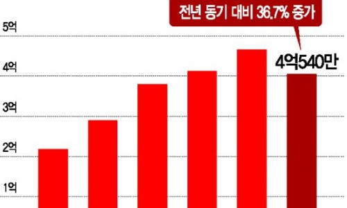 공신종합식품 이미지