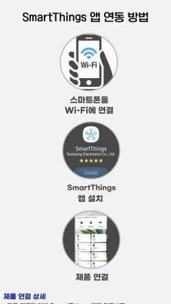 삼성웰스토리주 이미지