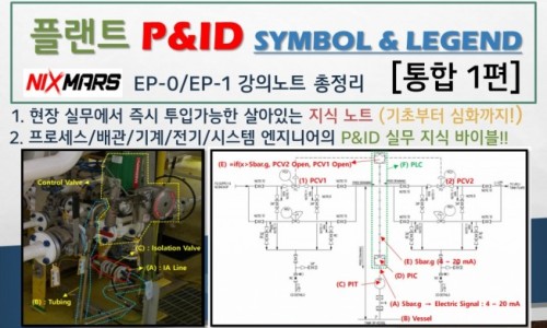 [현직자의 플랜트 교육] P&ID 보는 법 /P&ID 레전드, P&ID 읽는 법, 실제 P&ID, PSV 인터락, TRV 차단 ...