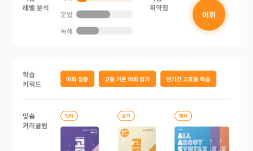 파이널닷 이미지