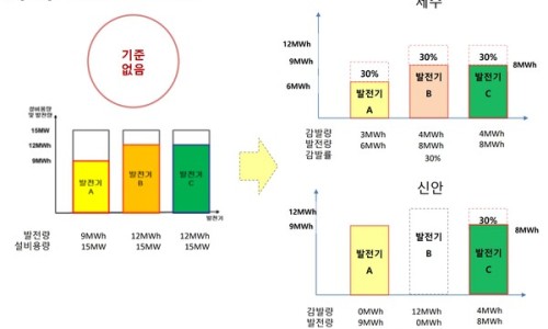 호남종합설비 이미지