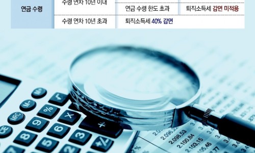 공유컨설팅 이미지