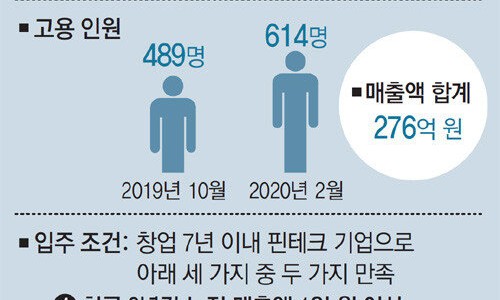 주식회사 미터 이미지