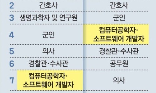 희망컴퓨터 이미지