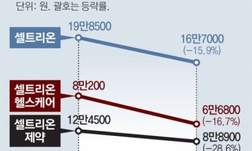 형제분식 이미지