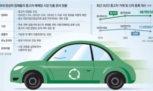 케이시스템 이미지
