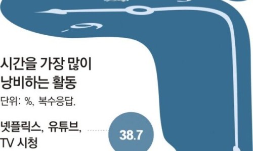 하루경영연구소 이미지