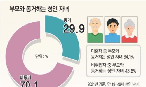 대한간병사회 이미지