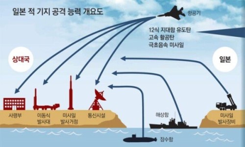 용미사 이미지