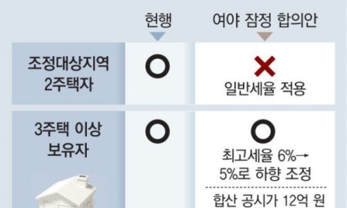 리겔세무회계 이미지