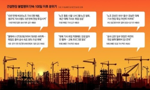 건설경영연구소 이미지
