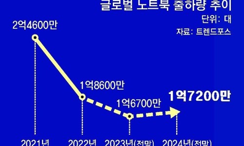 재영솔루텍 이미지