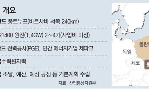 프래그먼 이미지