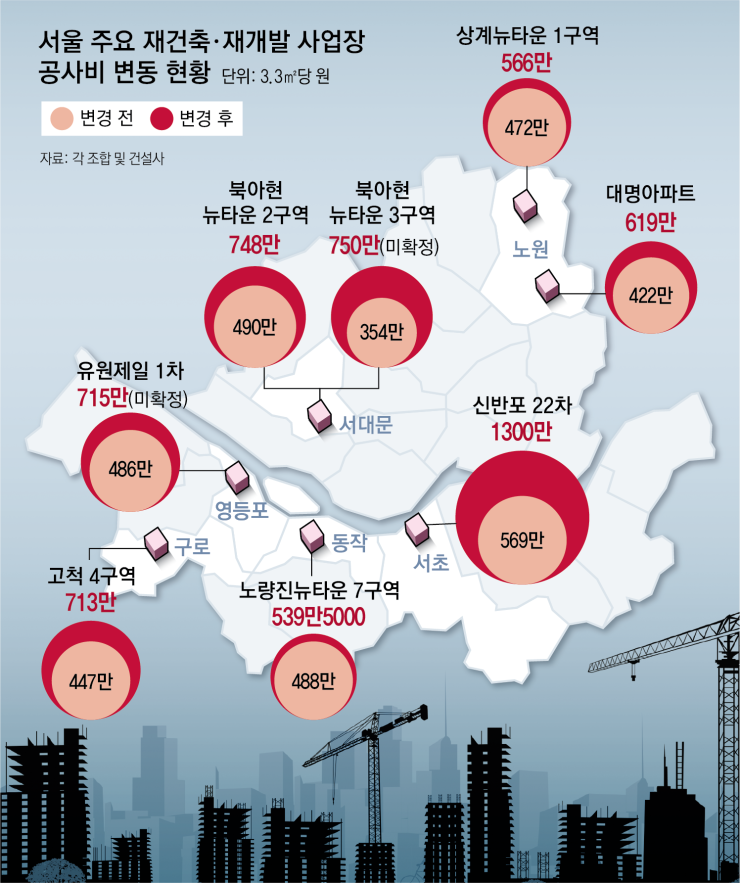 지연건축 이미지