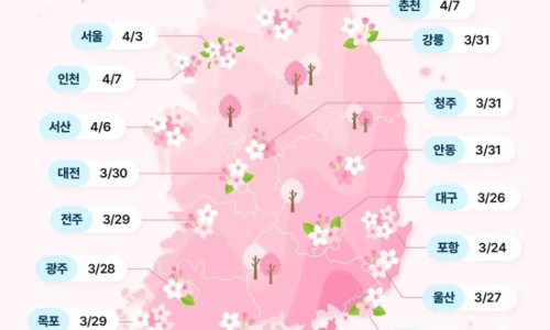 (주)여행신화 이미지
