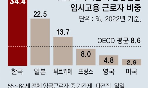 한국고용연구원 이미지