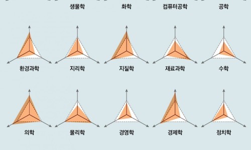 지역공공정책연구원 이미지