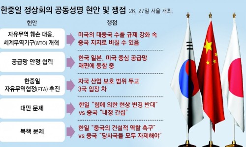 보성무역 이미지