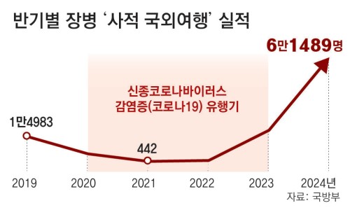 핫픽 이미지