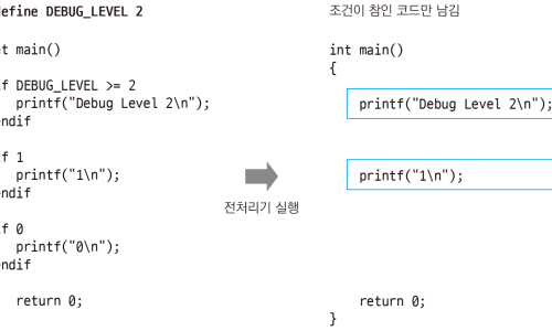 [C] 조건부 컴파일 & 전처리 #if 0 , #if 1 , #ifdef , #ifndef , #endif , #else , # ...
