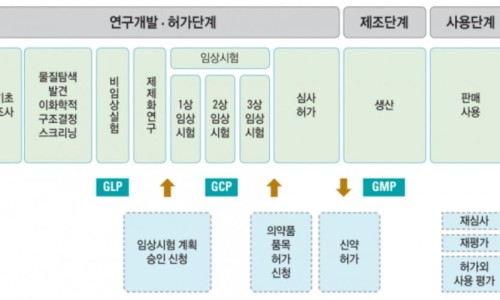 대륙산업개발 이미지