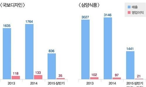 박농부디자인 이미지