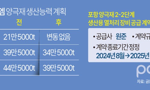 제우스전기 이미지