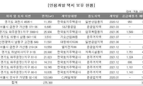인창산업 이미지