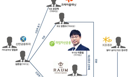 라임솔루션 이미지