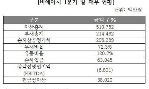 비에이치모바일 이미지