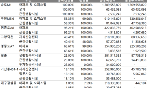 대승네트웍스 이미지
